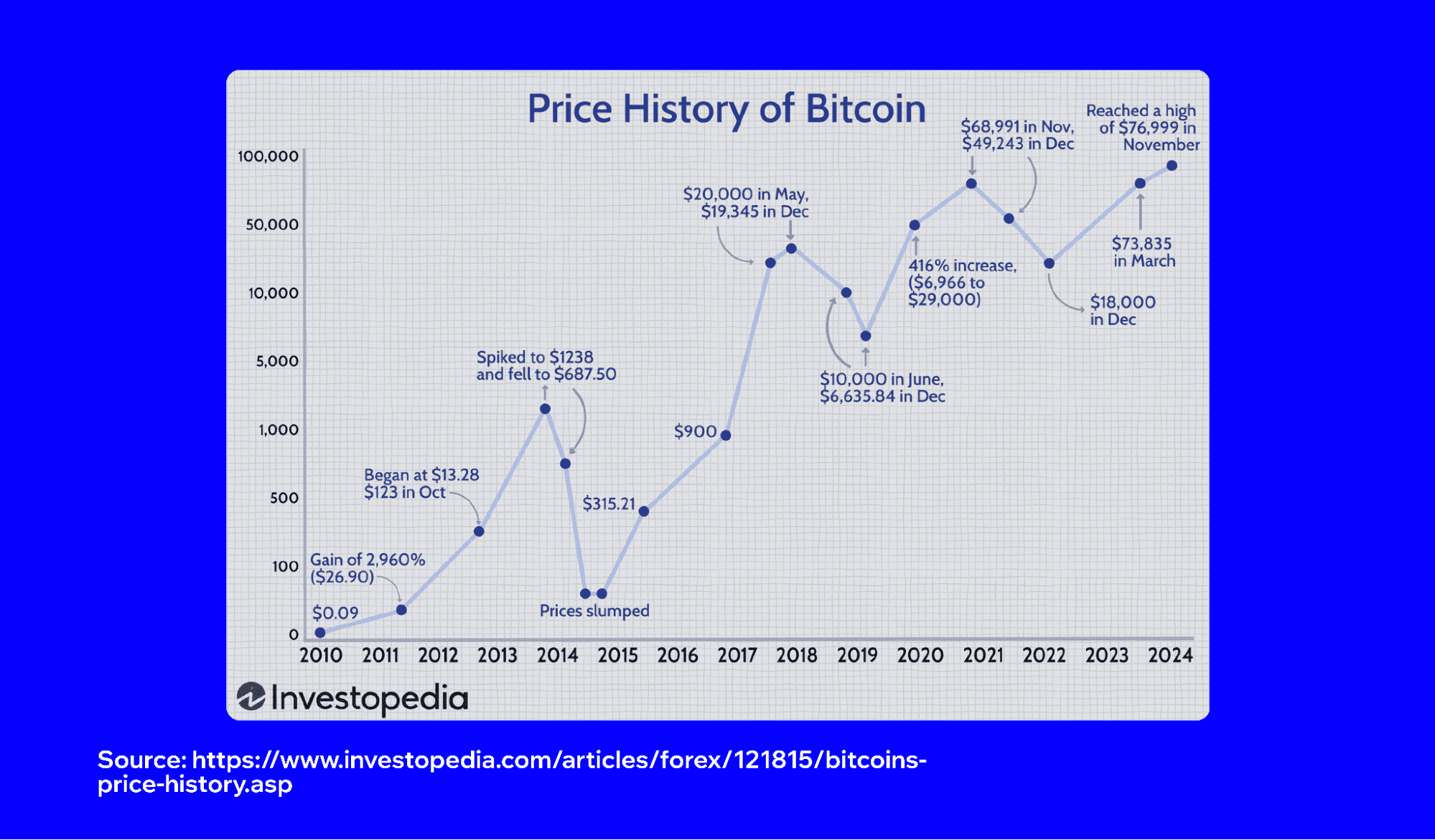 2025-crypto-bull-market-what-to-expect-4.png