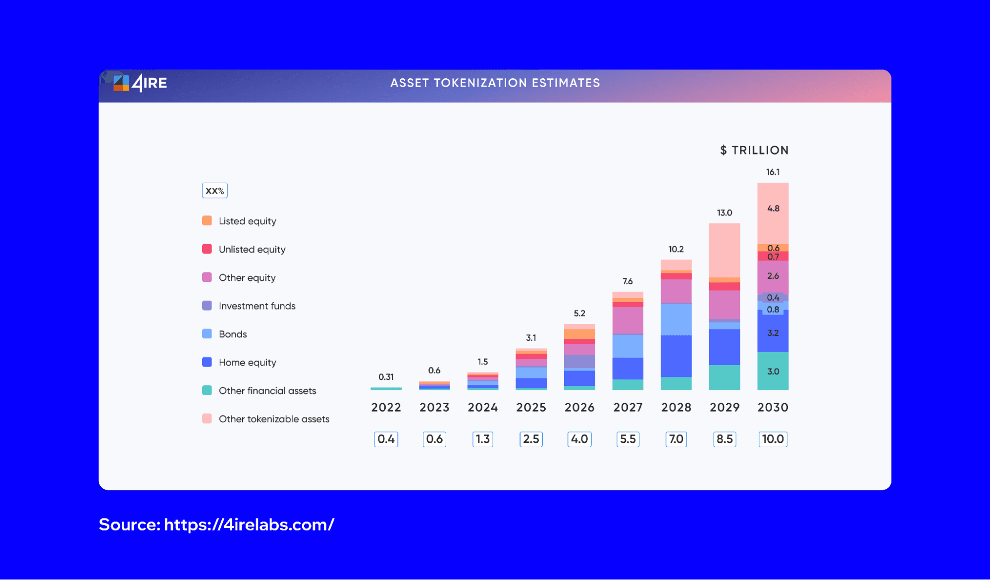 the-rise-of-tokenized-real-world-securities-rwa-2.png