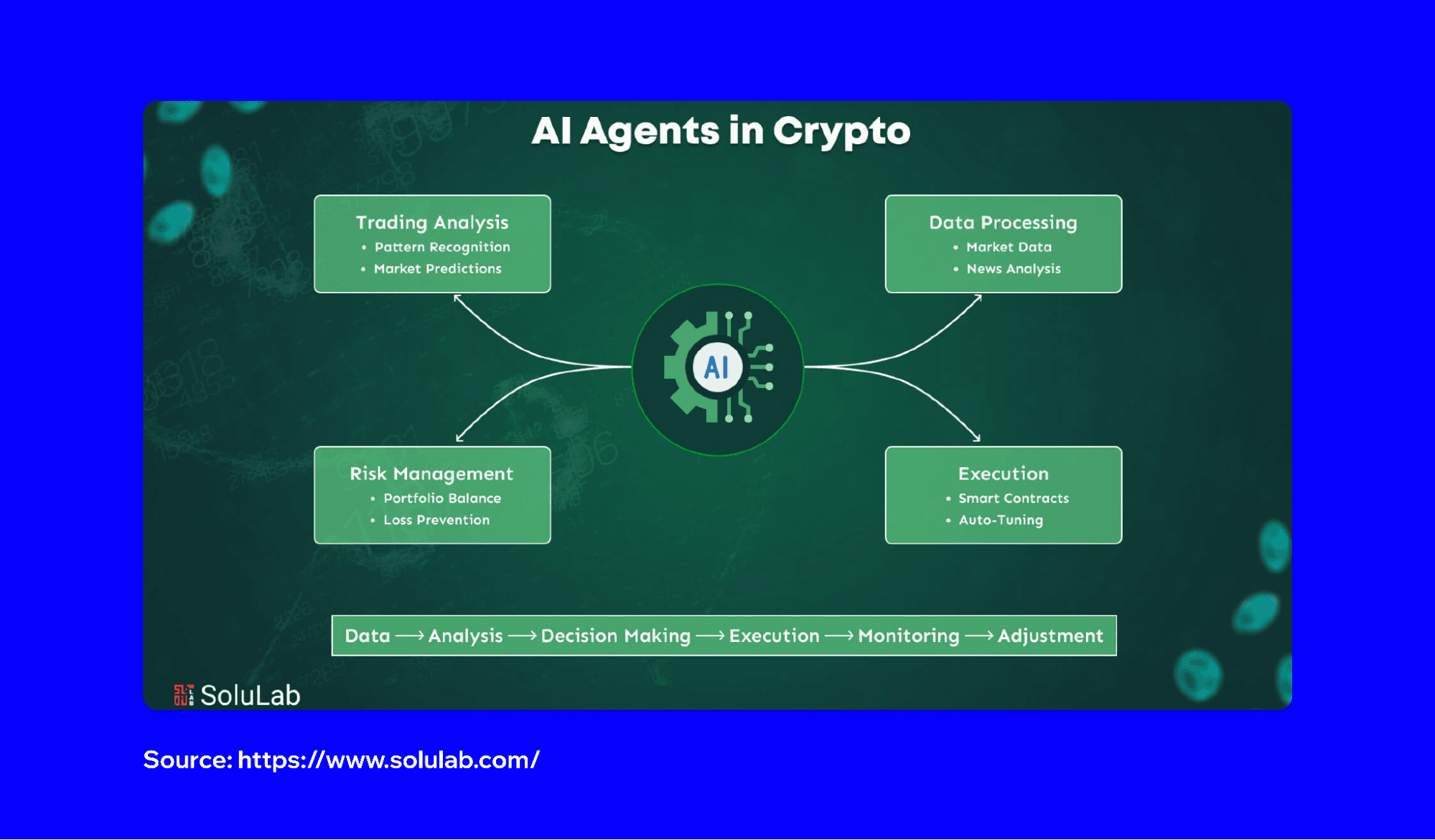 what-are-AI-agents-2.png