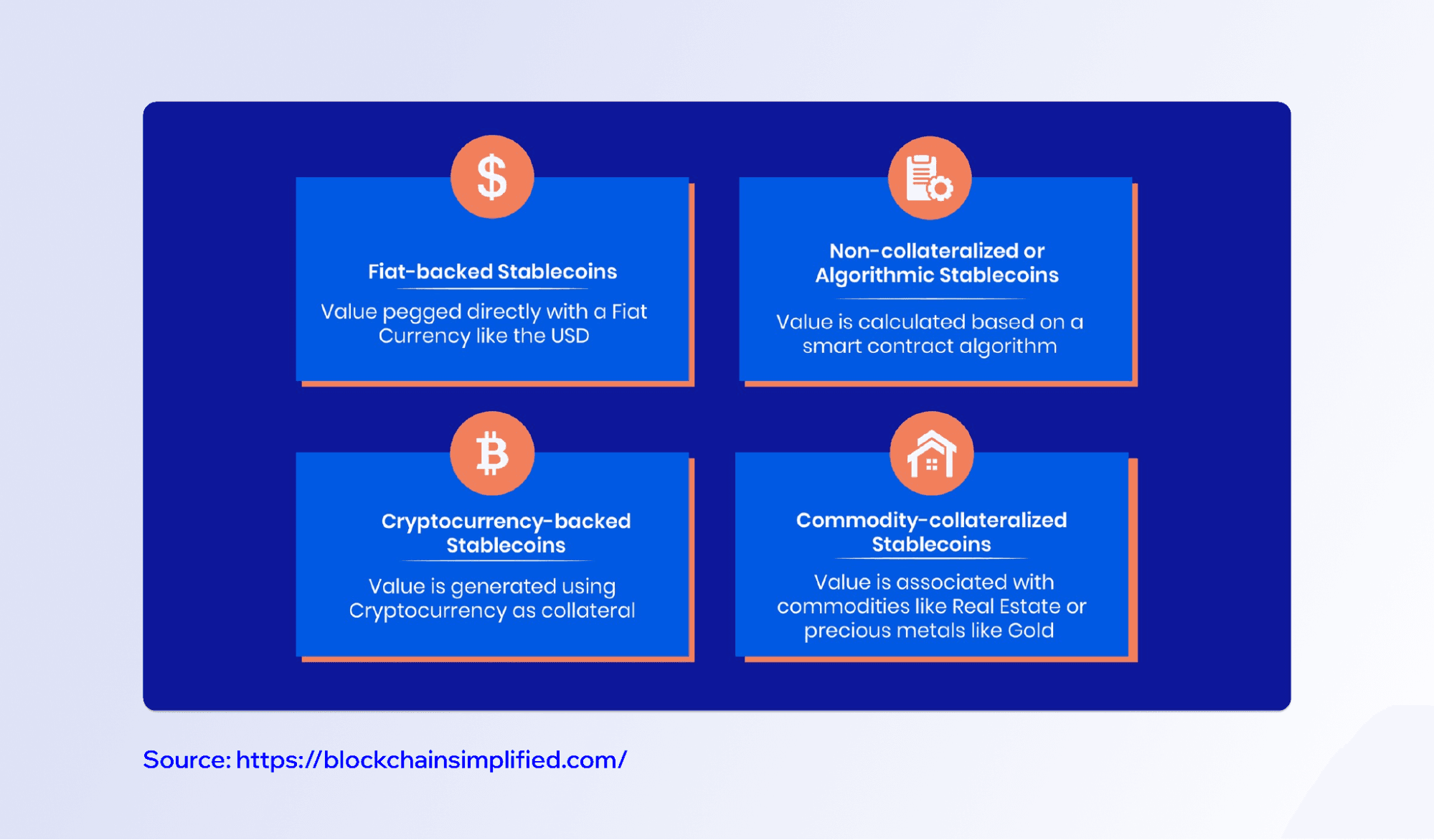 what-is-a-stablecoin-2.png